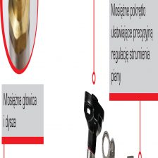 PIŠTOLA ZA PU PENO PROFIX 18017