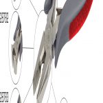 MINI KOMBINIRANE KLEŠČE 120MM PROFIX 28780