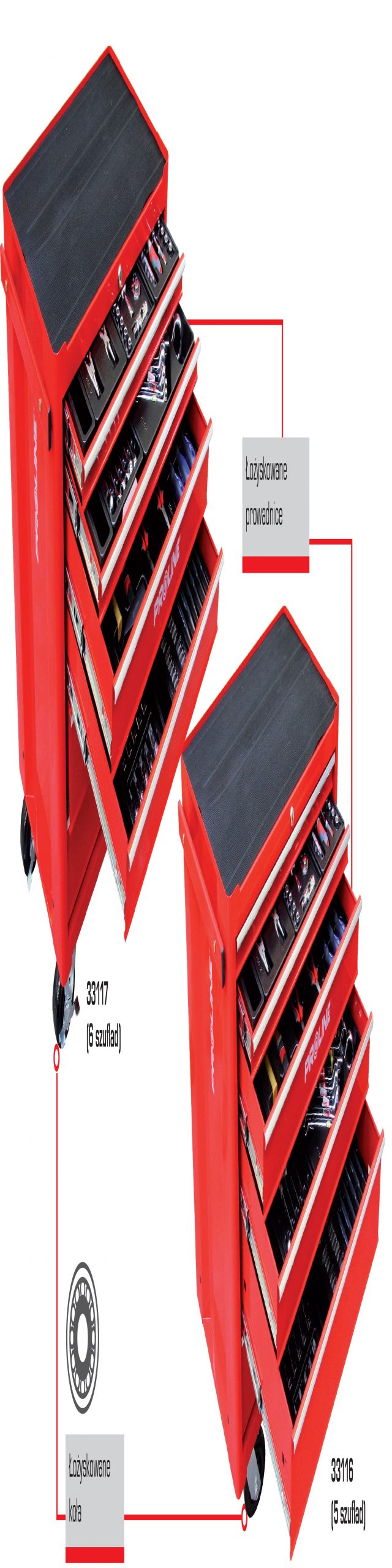 VOZIČEK ZA ORODJE 5 PREDALOV Z 193 KOSI ROČNEGA OR PROFIX 33116